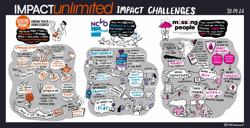 Impact Challenge scribe illustration